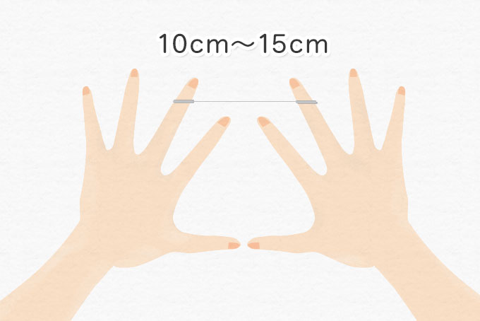 片手の中指に2回ほど巻き付け、反対側の手の中指にも同様に巻き付け