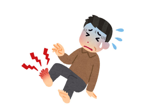 痛風の症状